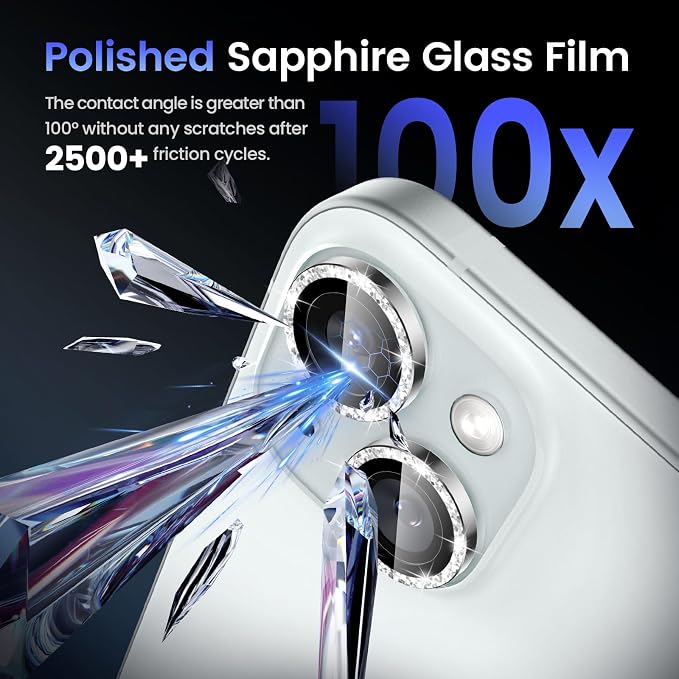 Tensea for iPhone 15 / iPhone 15 Plus Camera Lens Protector, 9H Tempered Glass - Image 5