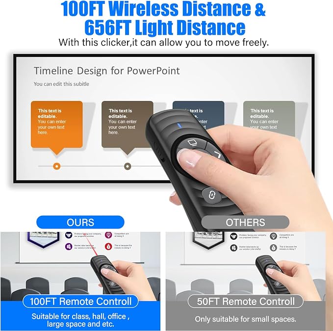 2-in-1 USB TYPE-C Presentation Clicker wireless Presenter Remote Clicker - Image 4