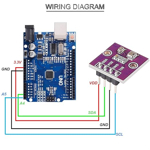 5 pcs Temperature Humidity Sensor Module Atmospheric Pressure Module AHT20 + - Image 6