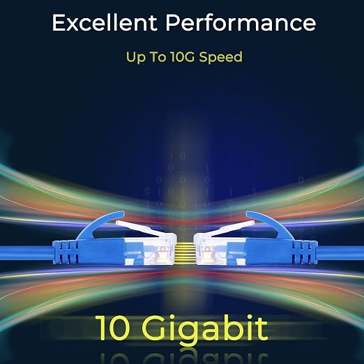 Rapink Patch Cables Cat6a 3ft Slim, Cat6a Ethernet Patch Cable 10G Support - Image 5