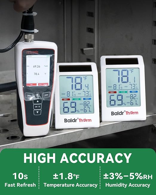 BALDR 2-Pack Indoor Thermometer Humidity Meter, Digital Hygrometer - Image 4