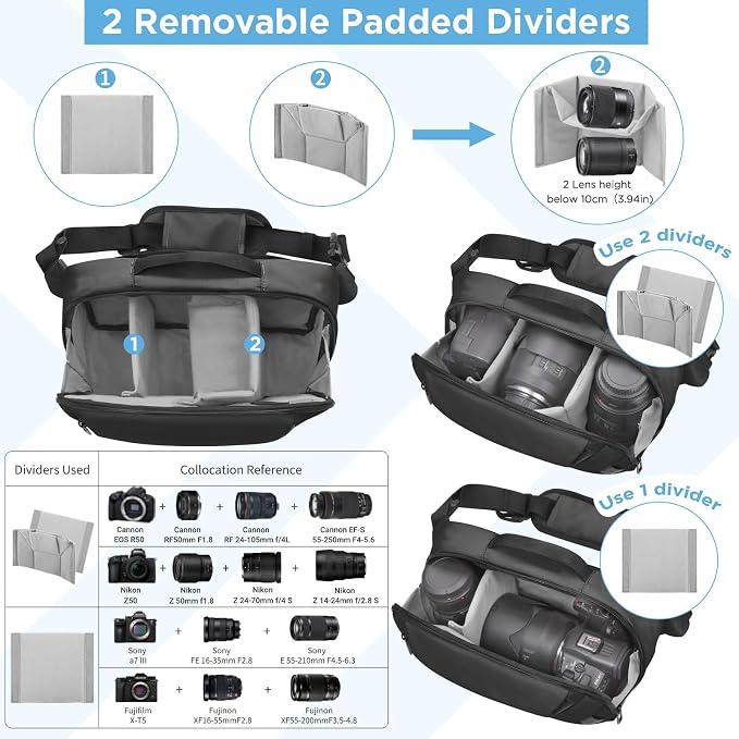 TAAOKA Camera Sling Bag, Waterproof Camera Case - Image 2