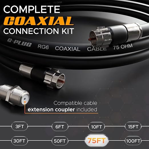 G-PLUG 75FT RG6 Coaxial Cable Connectors Set - Image 2