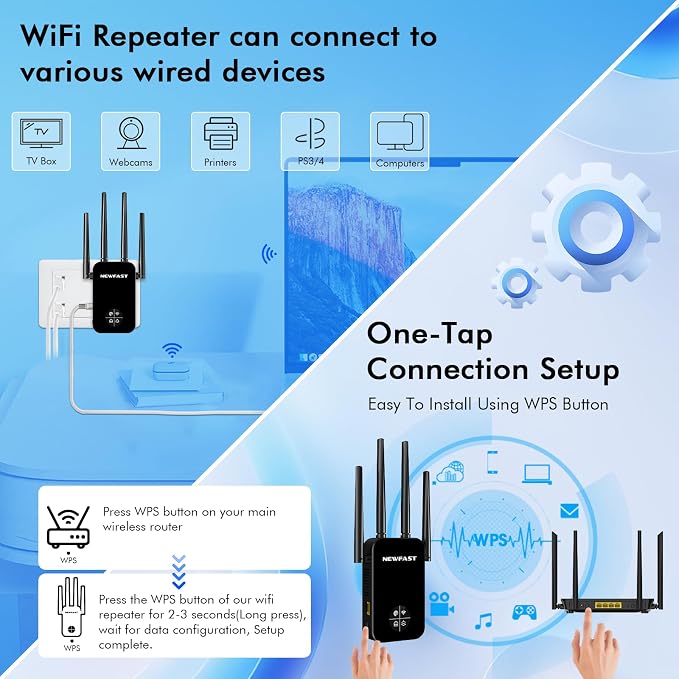 NEWFAST AC1200 WiFi Extender NF-RE523, 2026 WiFi Repeater, 1200Mbps Internet - Image 5