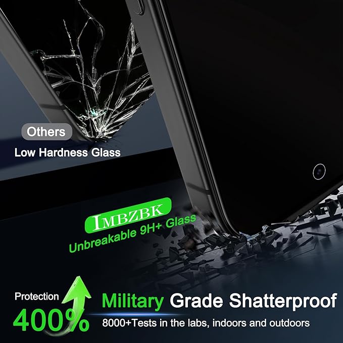 IMBZBK 3 Pack Privacy Screen Protector - Image 4