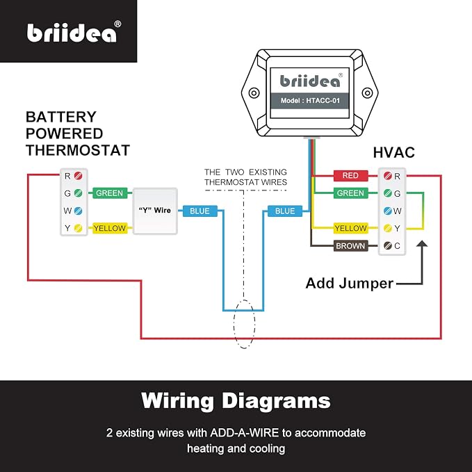 Add-A-Wire Accessory, Briidea Common Wire Kit - Image 4