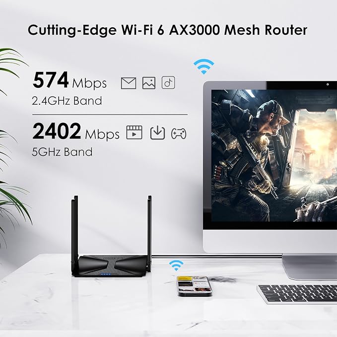 WiFi 6 AX3000 Dual Band Mesh Router, Wireless Gigabit Router - Image 2