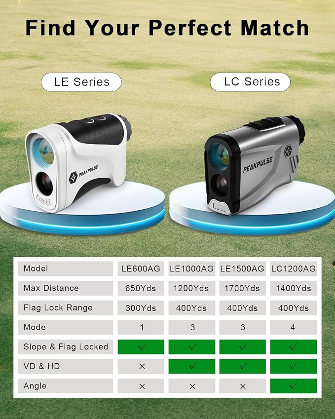 PEAKPULSE Golf Range Finder 650 Yards RangeFinder Golfing High Clarity Display - Image 4