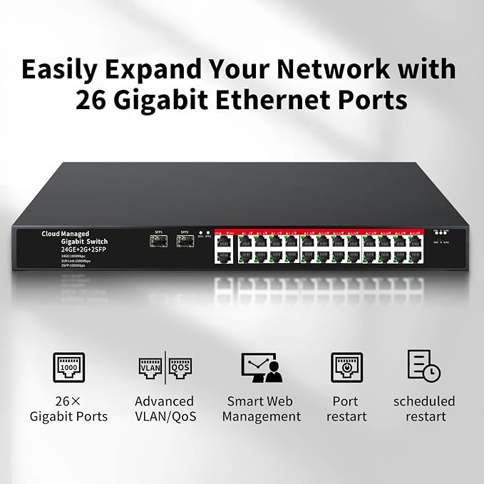 STEAMEMO 26-Port Gigabit Ethernet Switch | Smart Managed - Image 5