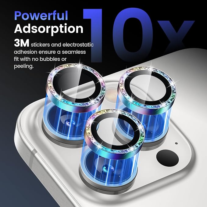 Tensea Camera Lens Protector Compatible - Image 4
