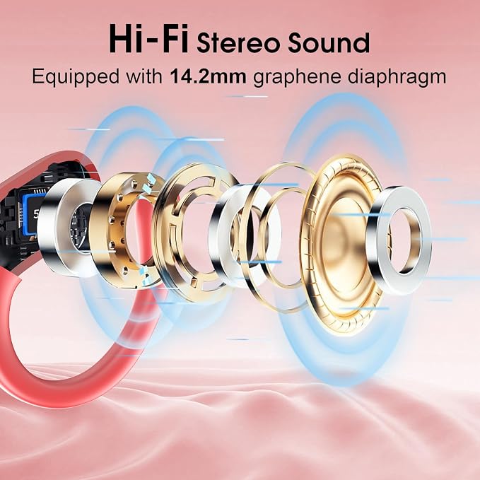 AI Translation Earbuds Real Time, 164 Language Translator Earbud 3-in-1 - Image 8