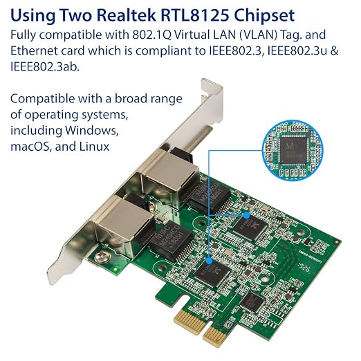 Syba Dual 2.5 Gigabit Ethernet PCI-E Network Expansion Card RJ45 LAN Adapter - Image 3