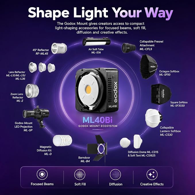 Godox ML40Bi Bi-Color LED Video Light, Portable COB Photography Light - Image 8