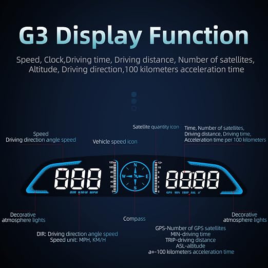 SinoTrack Digital GPS Speedometer Universal Heads Up Display - Image 3