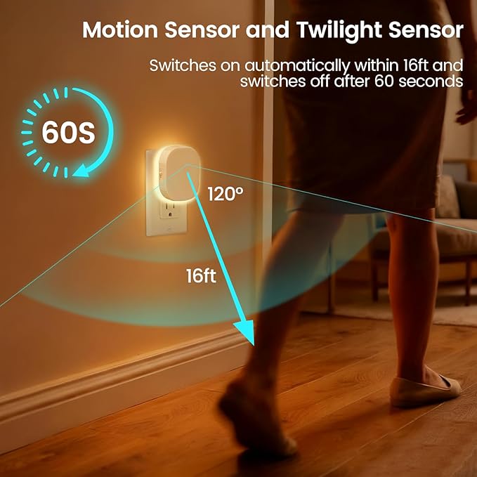 Plug-in LED Backlit Night Light - Image 2