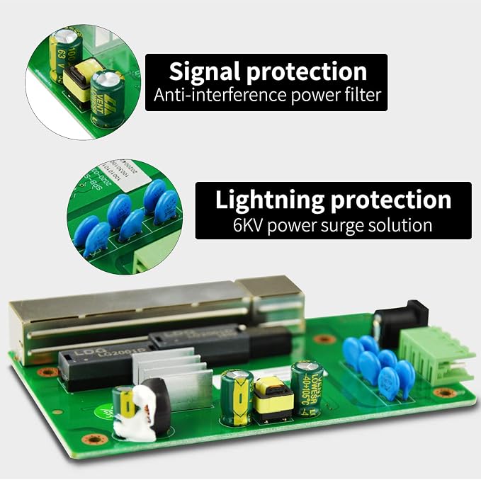 STEAMEMO 5-Port Industrial Ethernet Switch | DIN-Rail Mount | 100Mbps Ports + - Image 4
