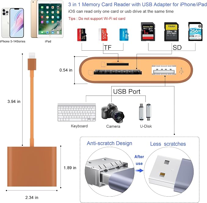 SD Card Reader, USB 3.0 Type C High Speed to SD/TF Card Adapter - Image 2