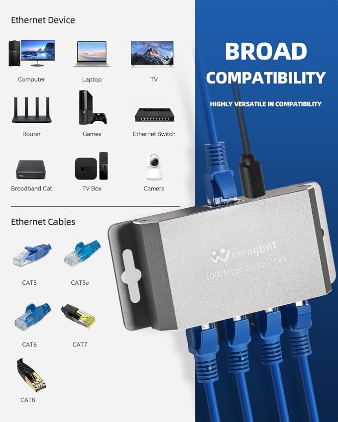 4 Port Gigabit Ethernet Splitter 1 to 4 - Image 5