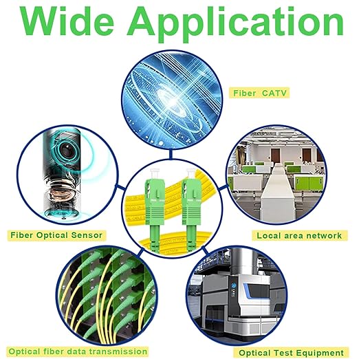 FLYPROFiber- OS2 3M SC/APC to SC/APC Fiber Path Cable, Single Mode Fiber - Image 6