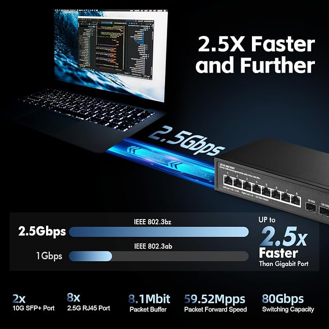 10 Port 2.5G Switch, 2x10G SFP+ Port, 8x2.5G Base-T Ports Compatible - Image 3