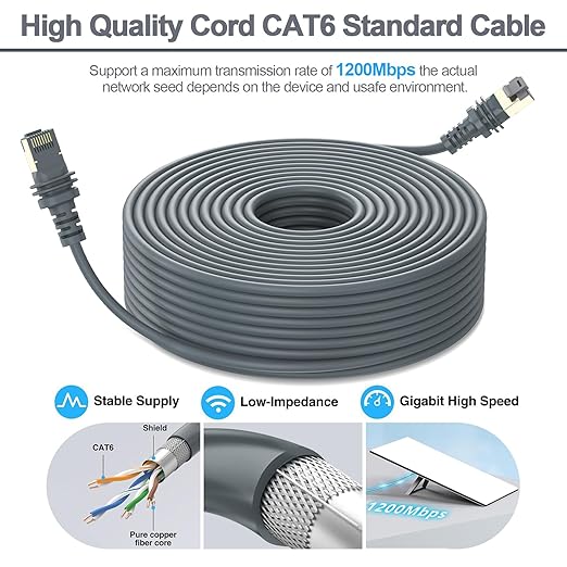 Starlink Cable, 75FT/23M Starlink Gen 3 Cable - Image 3