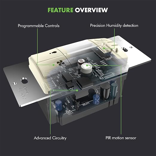 TOPGREENER Humidity Sensor Switch - Image 4