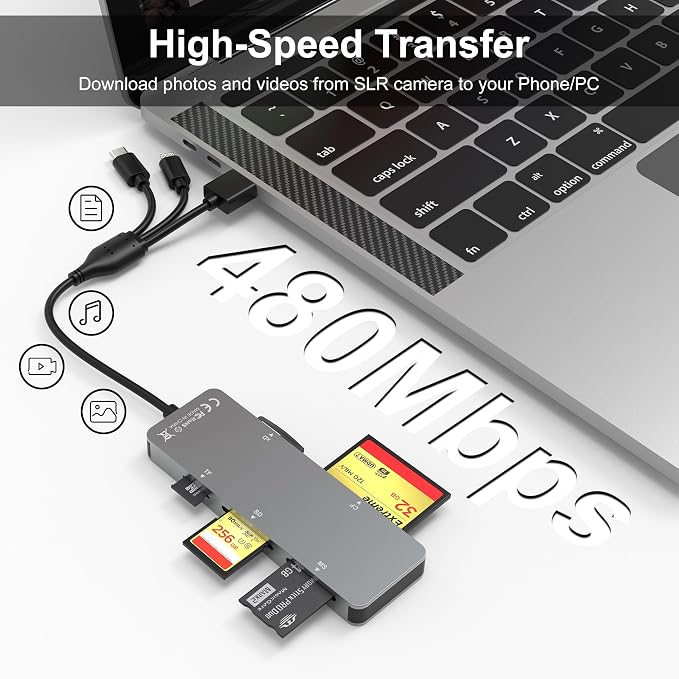Memory Stick pro Duo Adapter - 5 in 1 SD/TF/MS/CF/XD Card Reader - Image 4