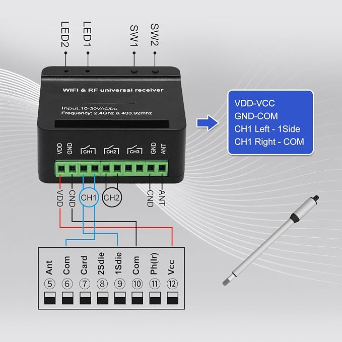 X X-HOUSE WiFi & RF Universal Controller - Image 3