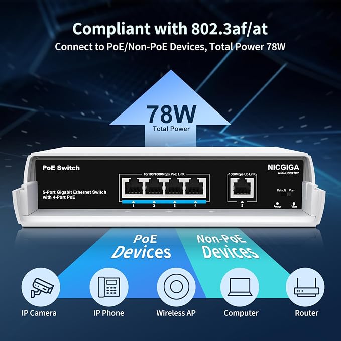 Outdoor Waterproof 4-Port Gigabit PoE Switch - Image 3