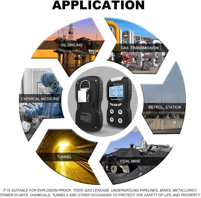 Portable Gas Detector, Gas Clip 4 Gas Monitor Meter Tester Analyzer, - Image 6