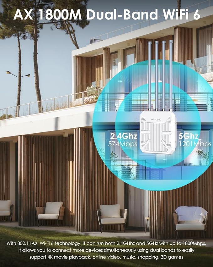 2026 AX1800 Outdoor WiFi 6 Extender Long Range, WAVLINK Outdoor WiFi Access - Image 4