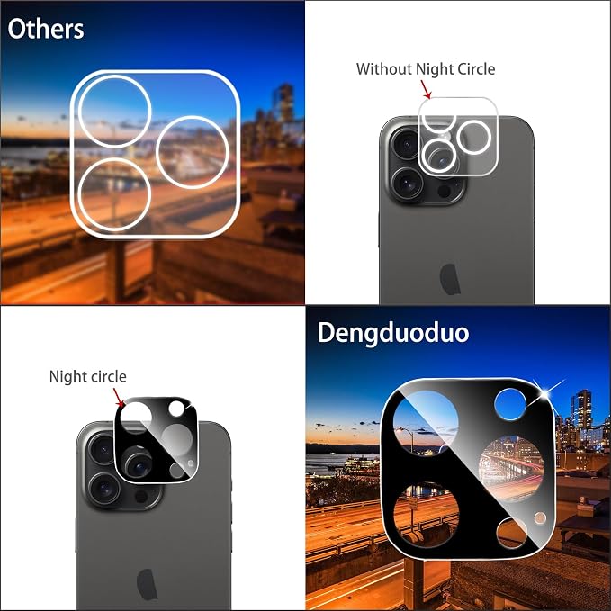 Dengduoduo 3 Pack Camera Lens Protector - Image 5