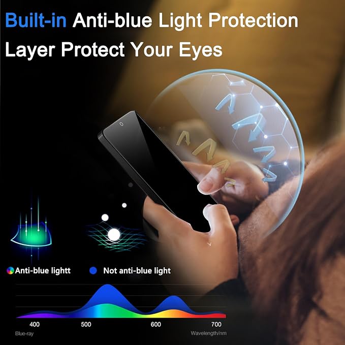 Ferilinso 3 Pack Privacy Screen Protector - Image 7