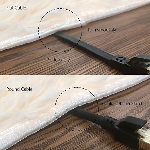 Jadaol Cat 8 Ethernet Cable 25 ft, 40Gbps 2000MHz Flat RJ45 S/FTP LAN Patch - Image 5