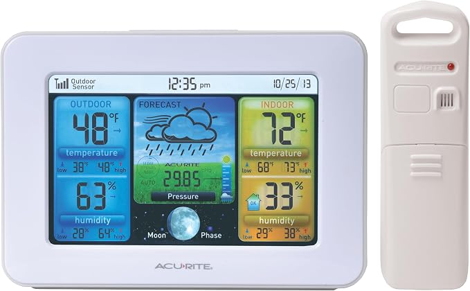 AcuRite 02041M Color Weather Station by AcuRite