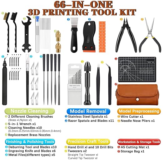 66Pcs 3D Printer Tools Kit - Image 2
