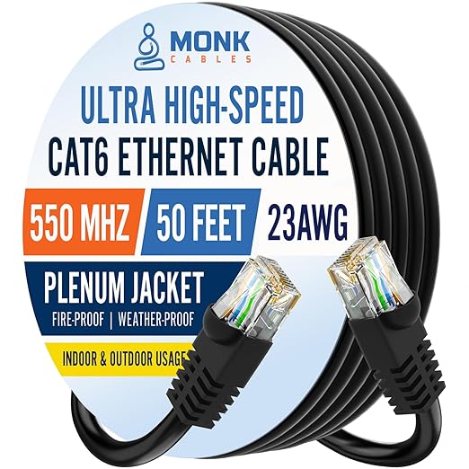 MONK CABLES | CAT6 Ethernet Cable | Plenum Rated | UTP, 550MHz | DSX-8000 by MONKCABLES