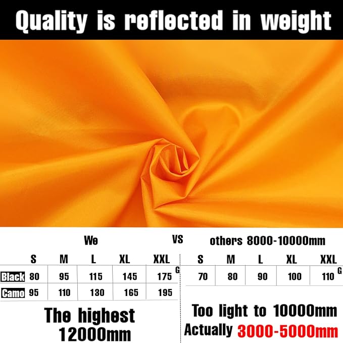 Joy Walker Waterproof Backpack Rain Cover, 12000mm Ultra-Waterproof, Upgraded - Image 4