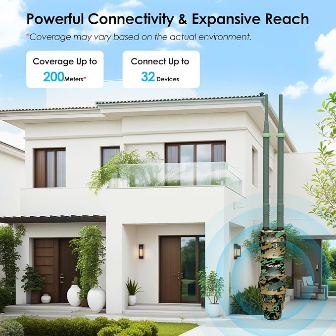 WAVLINK AC1200 Outdoor Long Range Wi-Fi Extender, Dual Band Outdoor Access Point - Image 6