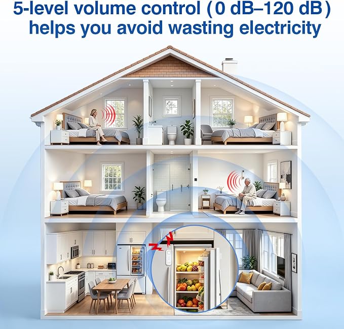 DAYTECH Fridge Door Alarm with Delay 1/2/3/4 mins Adjustable Close Windows - Image 3