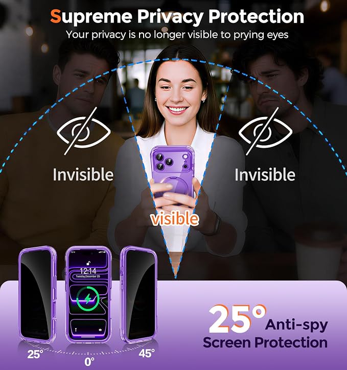 Privacy Case for iPhone 17 Pro Max - Image 4