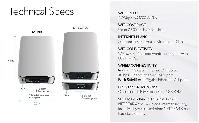NETGEAR Orbi Whole Home Tri-Band Mesh WiFi 6 System – - Image 3