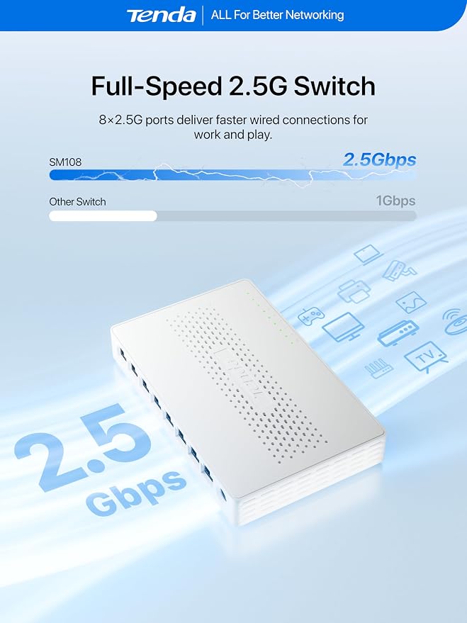 Tenda 8 Port 2.5G Ethernet Switch, Unmanaged Network Switch, 8 x 2.5 Gigabit - Image 3