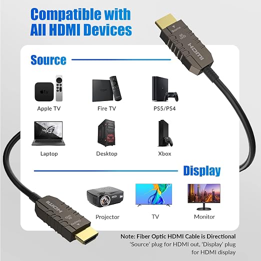 Certified 8K Fiber Optic HDMI 2.1 Cable 75 FT, Real HDMI® Cable, Ultra HD - Image 6