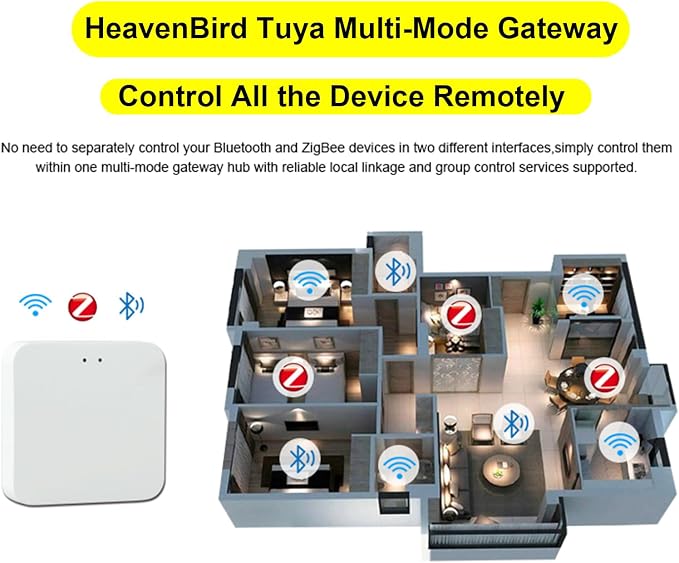 Tuya Smart Wi-Fi Gateway for Tuya Smart Door Lock, Home Automation Hub - Image 4