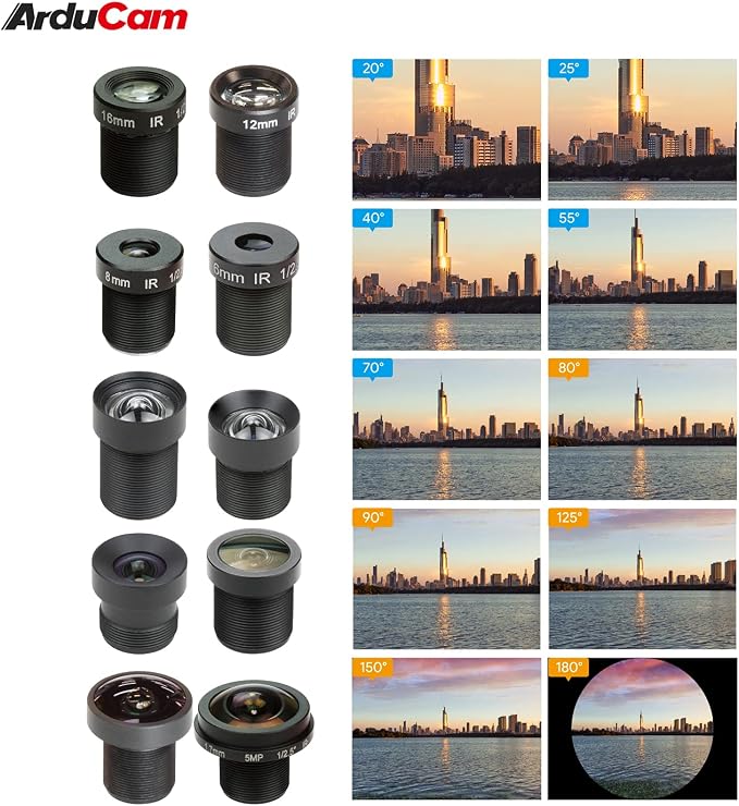 Arducam M12 Lens Set for USB Camera, Wide Angle, Fisheye Lens Kit - Image 4