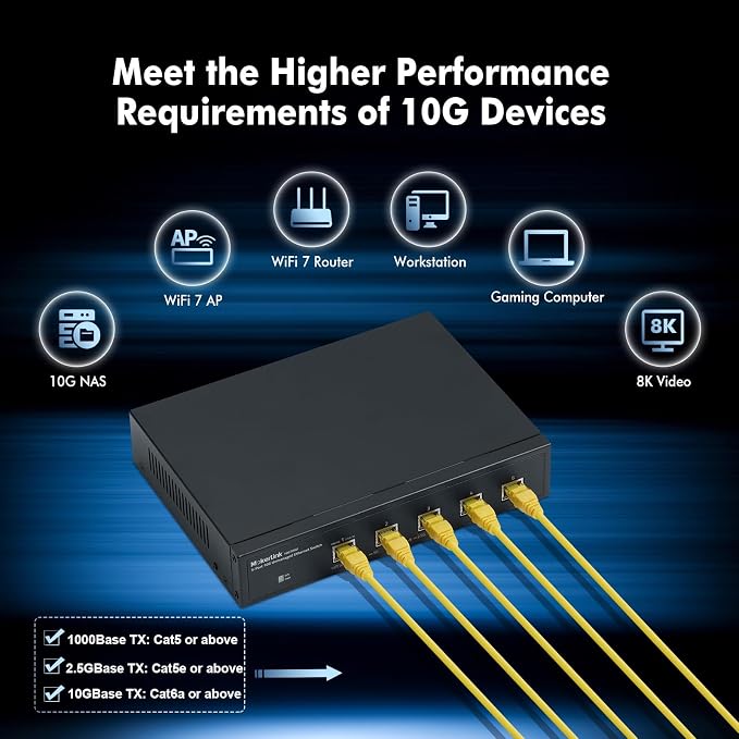 MokerLink 5 Port 10G Unmanaged Ethernet Switch, 10G/5G/2.5G/1G Auto-Adaptive - Image 5
