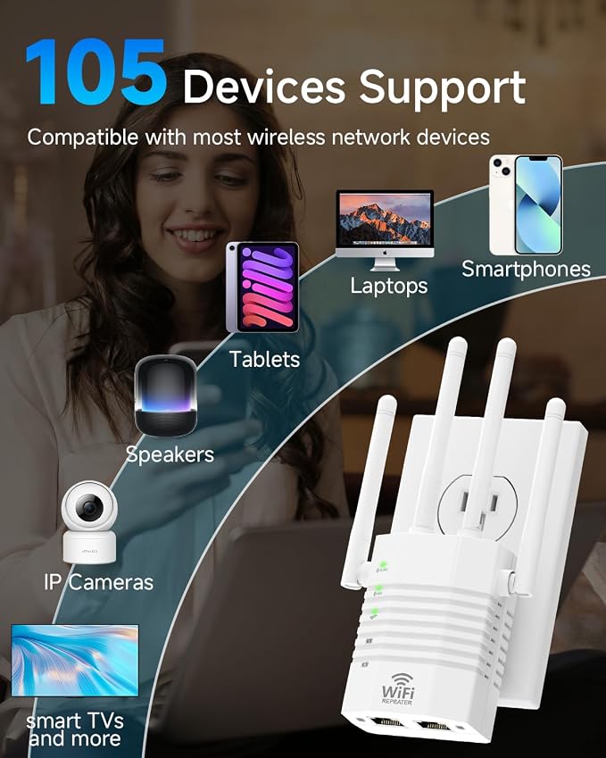 WiFi Extender 1200Mbps Dual Band 5GHz/2.4GHz, 4 Antennas, WiFi Booster Up to - Image 3