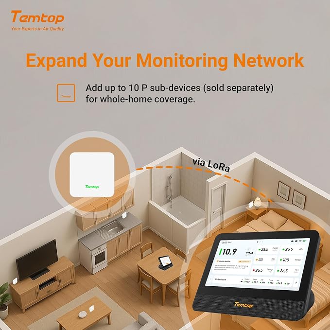 Temtop WiFi Air Quality Monitor M100 2nd Gen, 7 Inch Touchscreen CO2 Detector & - Image 5