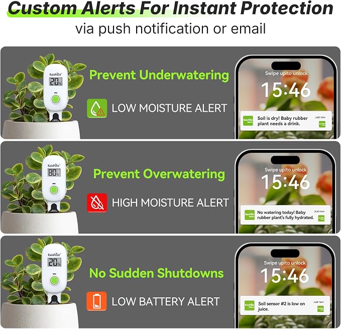 RAINPOINT Smart Digital Wireless Plant Moisture Meter Houseplants Indoor WiFi - Image 4